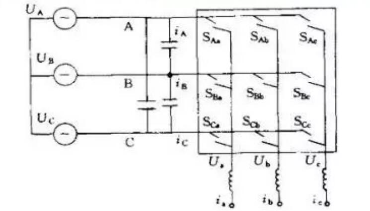 變頻器為什么整流？(圖3)